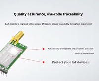 Módulo LoRa SX1262, Transceptor Inalámbrico Serial UART de Largo Alcance (32 km), Reemplaza al SX1278 para Redes de Sensores IoT y Agricultura Inteligente