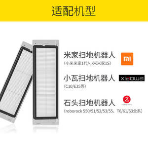 Filtre HEPA haute efficacité HGX Roborock S5 S6 Q7 S50 T6 T7 T8 pour usage domestique 101-150 m² - Product Image 4