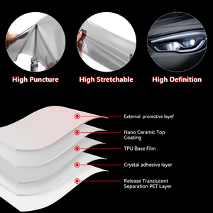 Fotocromático blanco a púrpura blanco a negro cambio de <span class=keywords><strong>color</strong></span> faro tinte película negro auto faro PPF película TPU lámpara de coche película - Product Image 3