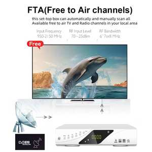 Professional Factory Customization <strong>H265</strong> HEVC Full hd 1080P DVB-S2 FTA <strong>Decoder</strong> Satellite Tv Receiver 220mm Tv Set-top Boxes - Product Image 3