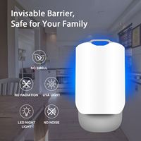Trampa para Insectos Voladores con Luz Azul y UV, Atrapa Moscas Enchufable para Interiores, para Mosquitos, Moscas Domésticas y de la Fruta - Sin Desorden, Sin Zapper
