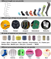 Boîte cadeau d'affaires personnalisée chaussette de sport 2022 nouvelles chaussettes colorées élégantes prix usine logo personnalisé chaussettes de basket-ball