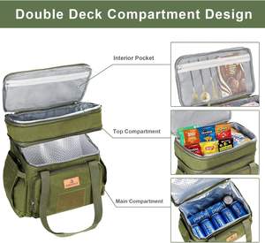 Free Sample Custom Soft Oxford Large Insulated Lunch Bag <b>Box</b> Backpack Picnic Wine Bottle <b>Cooling</b> Thermal Food Storage Cooler - Product Image 2