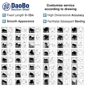 Custom Koud Gevormd Open Sectie Staal/Gesloten Sectie Staal Facultatief, Voor Steigerbalken, En 10025-2 - Product Image 5