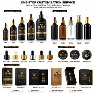 Kit de Soins pour la Croissance de la <span class=keywords><strong>Barbe</strong></span> Bio de Haute Qualité à Marque Blanche OEM – <span class=keywords><strong>Huile</strong></span> de Croissance Instantanée pour la <span class=keywords><strong>Barbe</strong></span> avec Rouleau Dermique et <span class=keywords><strong>Huile</strong></span> à <span class=keywords><strong>Barbe</strong></span> - Product Image 2