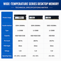 Mémoire DDR4 SODIMM industrielle résistante à la corrosion 3200 MHz 8 Go 16 Go 32 Go 1,2 V 260 broches pour ordinateur de navigation maritime