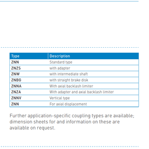 FLENDER. ACOPLAMIENTOS TORCIONALES ZAPEX ZN - Product Image 6