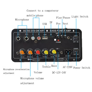 Chuyên Nghiệp D10 USB Âm Thanh Loa Siêu Trầm Khuếch Đại Hội Đồng Quản Trị Hifi 12V/24V/220V Đa Chức Năng Mic Cho Nhà TF D Cho <span class=keywords><strong>Bluetooth</strong></span> Thu - Product Image 4