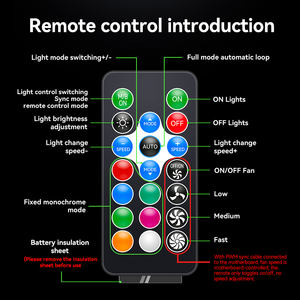 Pupazzo di neve ARGB e PWM ventola Hub Controller 10 porte PC ventole Hub con Controller e SATA ingresso di potenza magnetico Backplane Splitter - Product Image 4