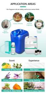 Lieferanten Arabisches Luxus-Parfümöl Inspiriert von Dubai Parfümöl Reines Marken-Duftöl zur Herstellung von Kölnisch Wasser & Diffusor - Product Image 6