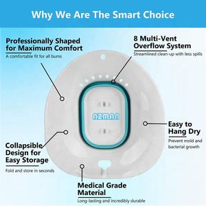 NZMAN Bak Mandi Squat Free Sitz, Bak Perawatan Khusus untuk Wanita Hamil, Bak Mandi Sitz untuk Wasir dan Pengobatan Perintis - Product Image 2