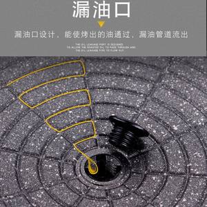 Sartén para parrilla de gas estilo coreano, redonda, con revestimiento antiadherente, herramienta portátil para barbacoa para uso doméstico QX7012 - Product Image 5