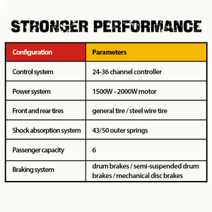 DVIP Usine Prix Pas Cher Pratique Électrique Cabine Fermée Passager Commute Tour Tourisme Tricycle 3 <span class=keywords><strong>Roues</strong></span> <span class=keywords><strong>Moto</strong></span>> 1000W - Product Image 2