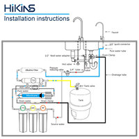 150GPD Filtration pour toute la maison Filtre à eau UV à flux direct de Taiwan Purificateur d'eau domestique Filtro EAU Système Agua RO et purificateur d'eau