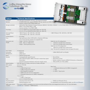 PowerEdge R670 1U แร็คเซิร์ฟเวอร์สองซ็อกเก็ต-การประมวลผลประสิทธิภาพสูงเพื่อประสิทธิภาพศูนย์ข้อมูลที่ดีที่สุด - Product Image 3