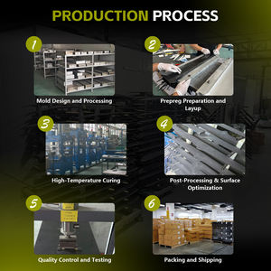 AXIS ART V2 939/879 Aile avant en carbone pour surf, mât de SUP, aile EFOIL, planche de surf électronique, sport nautique, kitesurf, foil, hydrofoil - Product Image 6