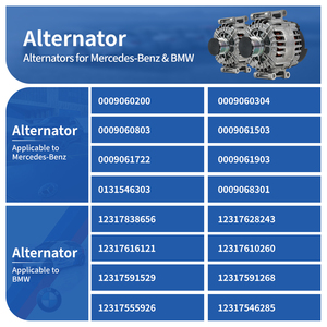 Nouvel <span class=keywords><strong>ALTERNATEUR</strong></span> AUTO HAUTE PERFORMANCE pour <span class=keywords><strong>Mercedes</strong></span>-Benz B906 C207 W212 M271 C204 2013-14 GLK200 250 2.2 2013- Haute Qualité 0131543302 - Product Image 5