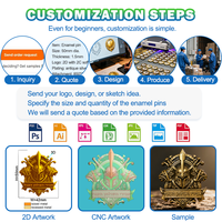 Pins de metal esmaltados suaves y duros personalizados al por mayor con diseño propio, logotipo y nombre para sombreros y solapas, ideales para ropa.