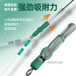 Double Core Anti Explosion Lead Slippery <b>Bead</b> <b>Set</b> For Float Fishing Freshwater Fish Silicone Material - Product Image 1