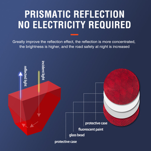 Двусторонние светоотражающие столбики из стекловолокна для разметки дорог, высота 122 см - Product Image 2