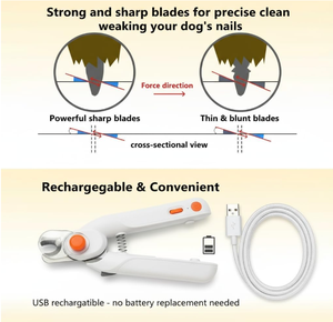 Tijeras Profesionales para Uñas <span class=keywords><strong>de</strong></span> Mascotas <span class=keywords><strong>de</strong></span> Nuevo Diseño del Fabricante, Cortauñas para Animales, Tijeras para Uñas con Luz LED, Soporte para <span class=keywords><strong>Agencia</strong></span> Exclusiva - Product Image 3