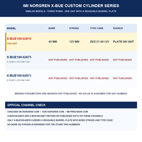 Cylindre pneumatique à corps rond personnalisé IMI Norgren X-BUE100-02876, alésage 40 mm, longueur 125 mm, X-BUE100-02875, X-BUE100-02871