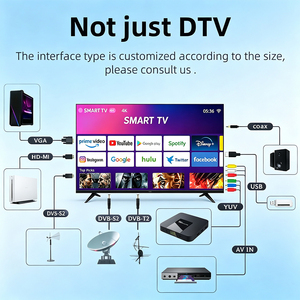 ทีวีสมาร์ท QLED 4K UHD จอใหญ่ 85 นิ้ว ระดับไฮเอนด์ รองรับ HDR ระบบ Google <span class=keywords><strong>TV</strong></span> พร้อมระบบหลายภาษา ระบบปฏิบัติการ Android OS และ <span class=keywords><strong>Chromecast</strong></span> ในตัว - Product Image 5