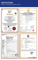 Prix usine Caméra d'imagerie thermique portable Infrarouge Lutte contre l'incendie TIC Détection d'incendie Intérieur/extérieur Utilisé par les pompiers