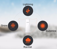 Tenda O6 10KM 5GHz 11ac 867Mbps al aire libre CPE inalámbrico WiFi repetidor extensor enrutador AP Punto de Acceso WiFi puente con adaptador POE