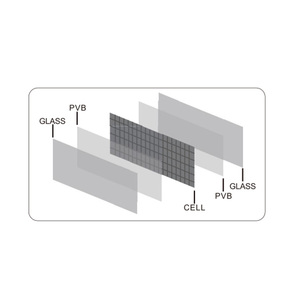 Équipement solaire Hiitio, série de modules solaires BIPV, module de mur-rideau photovoltaïque, version anti-éblouissement, panneaux photovoltaïques - Product Image 4