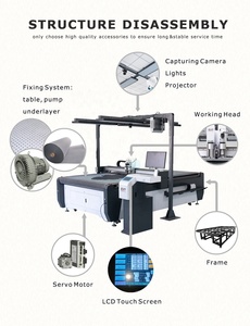 Machine de découpe automatique du cuir pour les petites entreprises, production de chaussures en cuir, sandales, chaussures, sacs, fabrication automatique - Product Image 2