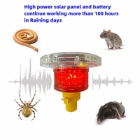 La lumière solaire d'alarme sonore et lumineuse répulsive pour rongeurs effraie les sangliers, éloigne le dispositif répulsif pour animaux
