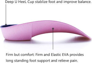 Semelles orthopédiques 3/4, supports de voûte plantaire élevés, semelles pour fasciite plantaire, pieds plats, hyperpronation, soulagement de la douleur de l'<span class=keywords><strong>épine</strong></span> <span class=keywords><strong>calcanéenne</strong></span>. - Product Image 2