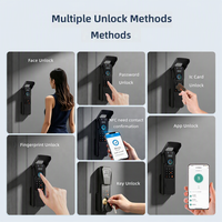 Outdoor Smart Gate Lock Gezichtsherkenning Vingerafdruk Wachtwoord Tuya TTlock App Waterdichte aluminiumlegering Grade Rim Lock Deurbel