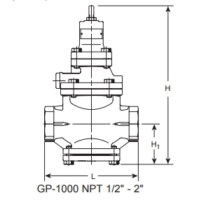 Válvula de compresión manual DN20 para tuberías de alta temperatura, aplicación general, estructura de tapón reductor - Product Image 6