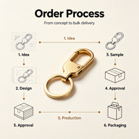 Llavero de Cuero y Metal con Logotipo Personalizado, Regalo Promocional de Lujo para Empresas, Venta al Por Mayor de Fábrica, Acabado Premium, OEM ODM
