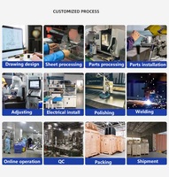 Machine de remplissage et de scellage de gobelets automatique à grande vitesse, contrôlée par PLC, à engrenages, pour gobelets en plastique, eau pure, yaourt, shampoing