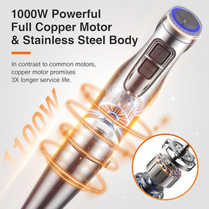 Mélangeur à main électrique haute puissance pour les aliments pour bébés personnalisable petit robot culinaire domestique hachoir à <span class=keywords><strong>viande</strong></span> directement <span class=keywords><strong>de</strong></span> l'usine - Product Image 1