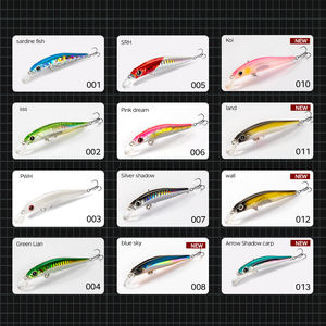 Esche da Pesca Hunthouse <span class=keywords><strong>per</strong></span> Trota Jerkbait Affondante 70/80mm 7/8.5g Artist <span class=keywords><strong>Minnow</strong></span> Pesca in Mare Black <span class=keywords><strong>Minnow</strong></span> Esca Rigida da Twitch <span class=keywords><strong>per</strong></span> <span class=keywords><strong>Spigola</strong></span> - Product Image 4