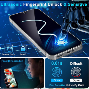 2.5D Lớn Vòng Cạnh 9H Độ Cứng Màn Hình Bảo Vệ Rõ Ràng Điện Thoại Tempered Glass Bảo Vệ Màn Hình Cho Google Pixel9 Pro Xl Pixel 9A 8A <span class=keywords><strong>7</strong></span> - Product Image 2