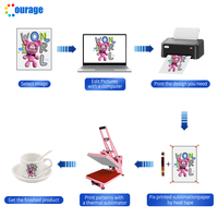 Tasses à sublimation blanches en céramique 180 ml, tasse à café à sublimation enduite avec assiette et cuillère