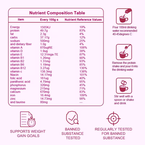 OEM/ODM GMP Nutrición deportiva Ganador de peso Proteína de suero en polvo Batido con buen jarabe para el apetito y la ganancia de masa muscular - Product Image 4