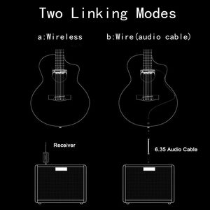 Pastilla Inalámbrica Recargable para Guitarra Acústica con Micrófono Magnético Integrado en la Boca y Control de Volumen - Accesorio para Instrumento Musical - Product Image 5
