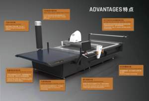 Máquina Extendedora de Tela <span class=keywords><strong>Xiao</strong></span> <span class=keywords><strong>Mai</strong></span>, Máquina Integrada de Extendedora y Cortadora de Tela con Correa Síncrona - Product Image 4