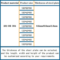 Plan de travail à trois niveaux en acier inoxydable 201/304 de haute qualité du fabricant, avec pieds ronds, pour cuisines commerciales et préparation alimentaire