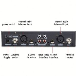 Pro Audio ST-9912 UHF Wireless in Ear Monitor <strong>System</strong> with Monitoring Type for Stage <strong>Recording</strong> Studio Musicians - Product Image 3