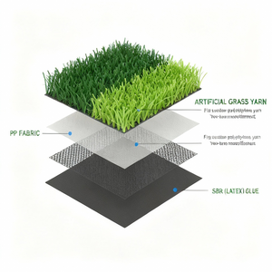 Système de remplissage en plastique pour gazon artificiel des terrains de cricket, hauteur de pile 50 mm, surface extérieure écologique, solutions personnalisables - Product Image 6