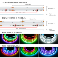 BTF-Lighting FCOB SPI RGBW IC Bande LED WS2814 Adressable 784 LED DC24V Couleur Rêve RGBW Flexible COB Bande Numérique Pixel LED
