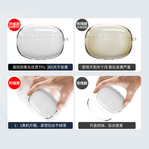 Funda protectora antigolpes de TPU para auriculares Dali Fitpods - Product Image 5