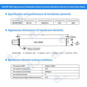 4040 8080 membrane RO eau potable industrielle EDI <span class=keywords><strong>filtre</strong></span> à Membrane d'osmose inverse membrane de nanofiltration <span class=keywords><strong>Anti</strong></span> <span class=keywords><strong>pollution</strong></span> - Product Image 6